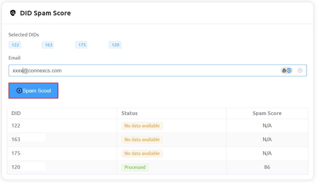 DID Spam Score results table showing each DID, its processing status, and spam score